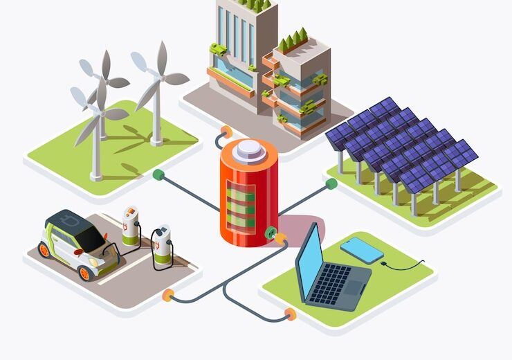 Cum gestionăm surplusul de energie produsă